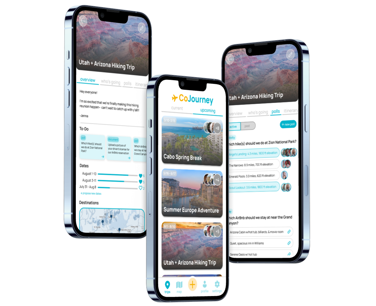 CoJourney